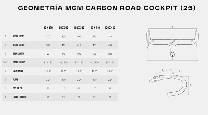 Manillar de Carbono Carretera Integrado MEGAMO 90x390mm - Imagen 4