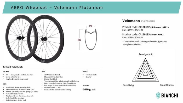 VELOMANN PLUTONIUM 50mm HG11 JUEGO DE RUEDAS CARRETERA - Imagen 10